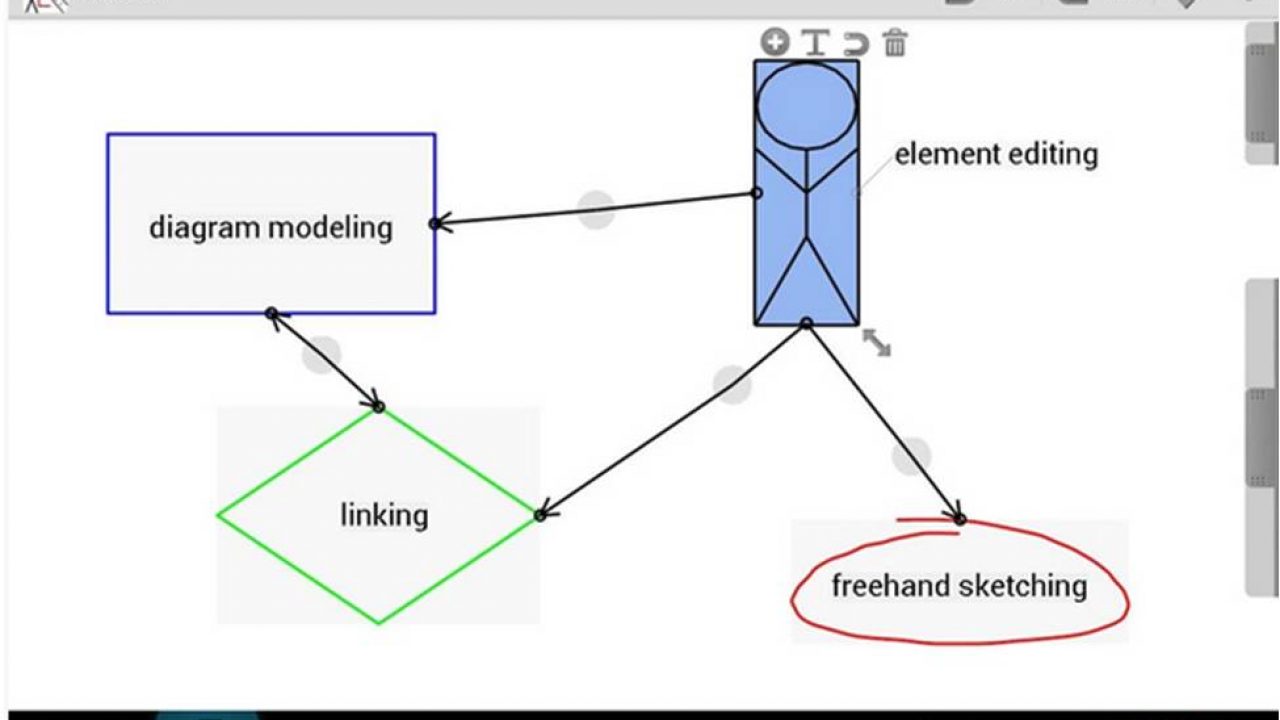 Creare Diagrammi Le Migliori Applicazioni Android