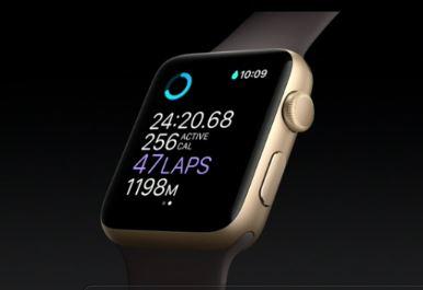 apple-iphone-watch-apple watch 2_JPG