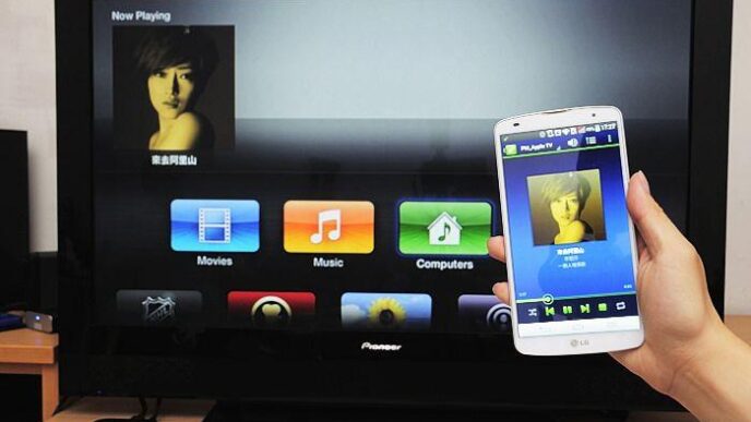 come funziona Chromecast