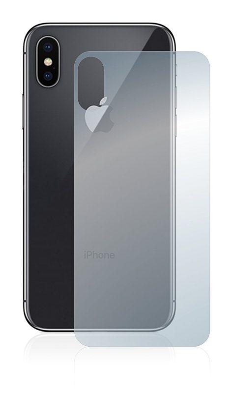 Come proteggere vetro posteriore di iPhone X