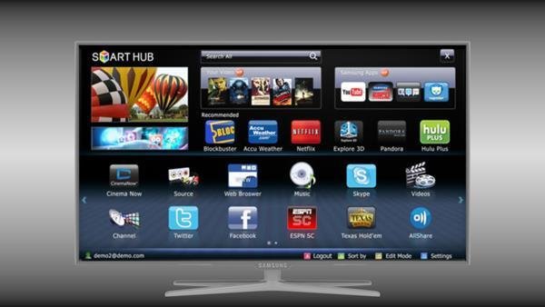 Quali Sono Le Migliori Tv In Commercio