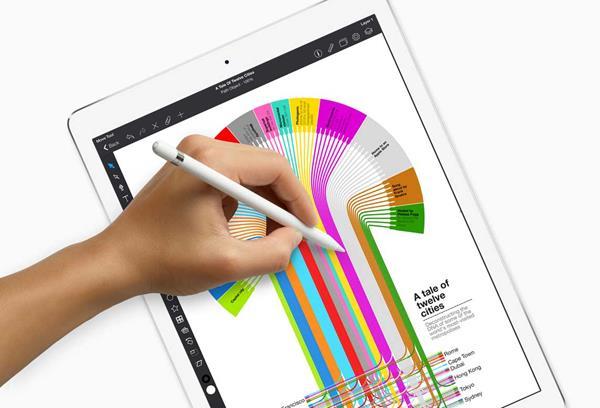 Recensione Apple iPad 2018: Apple Pencil