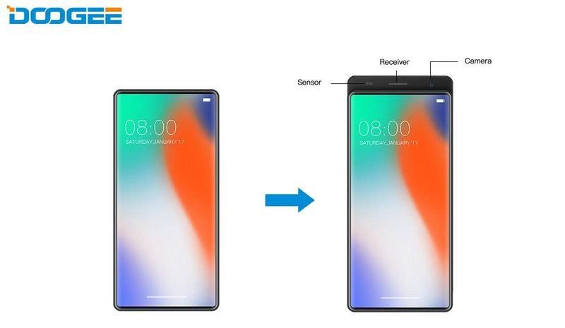 La soluzione adottata nel Doogee Mix 4 per non avere il notch