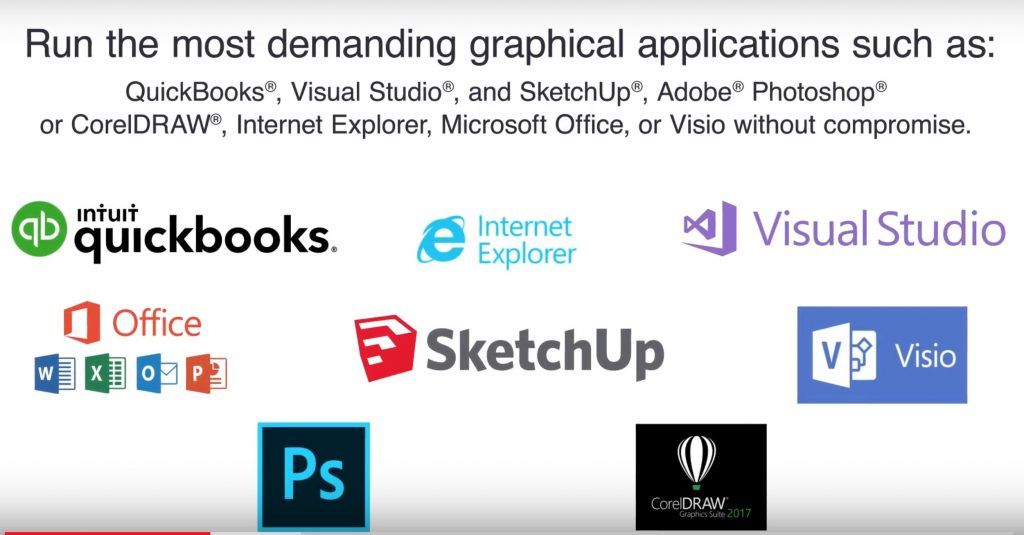 parallels desktop 14 supporta appieno moltissime nuove applicazioni
