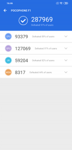 Recensione Pocophone F1 -antutu BenchMark