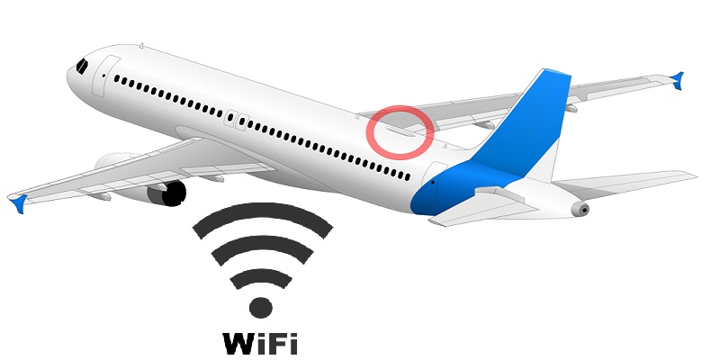 Wi-Fi negli aeroplani