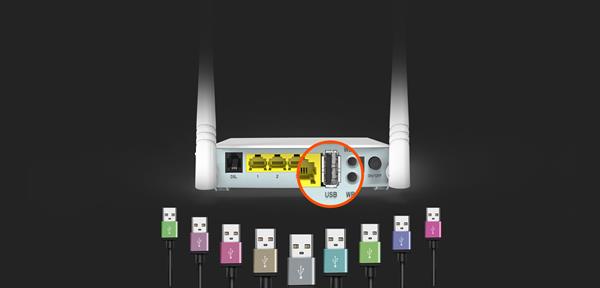 Condivisione file tramite router WiFi