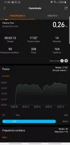 Mi Band 4 app Mi Fit - dati allenamento