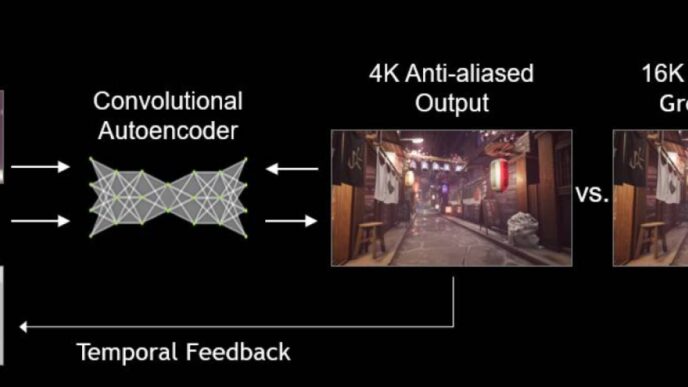 DLSS 2.0 NVIDIA gaming