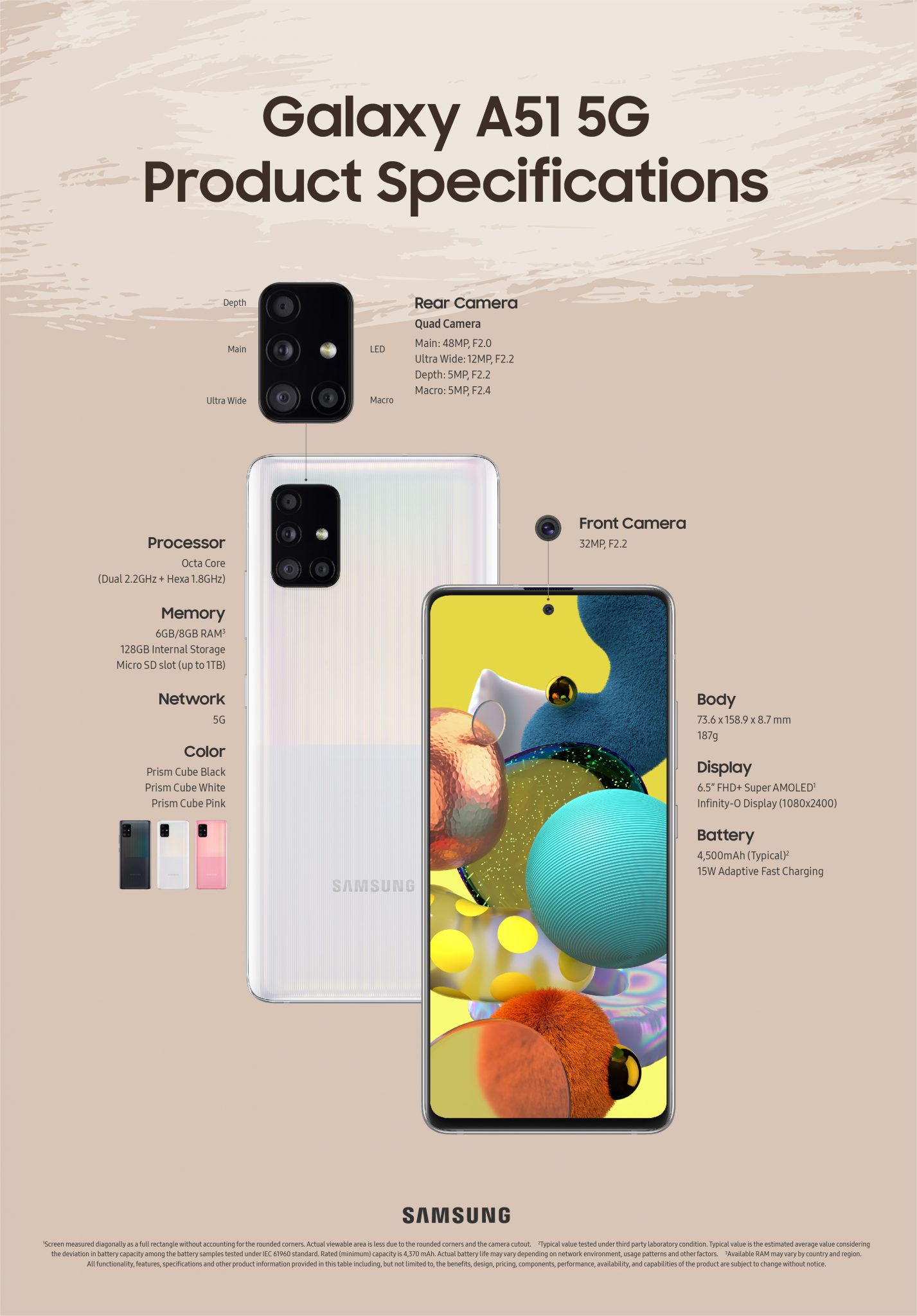 a51 5g camera specs