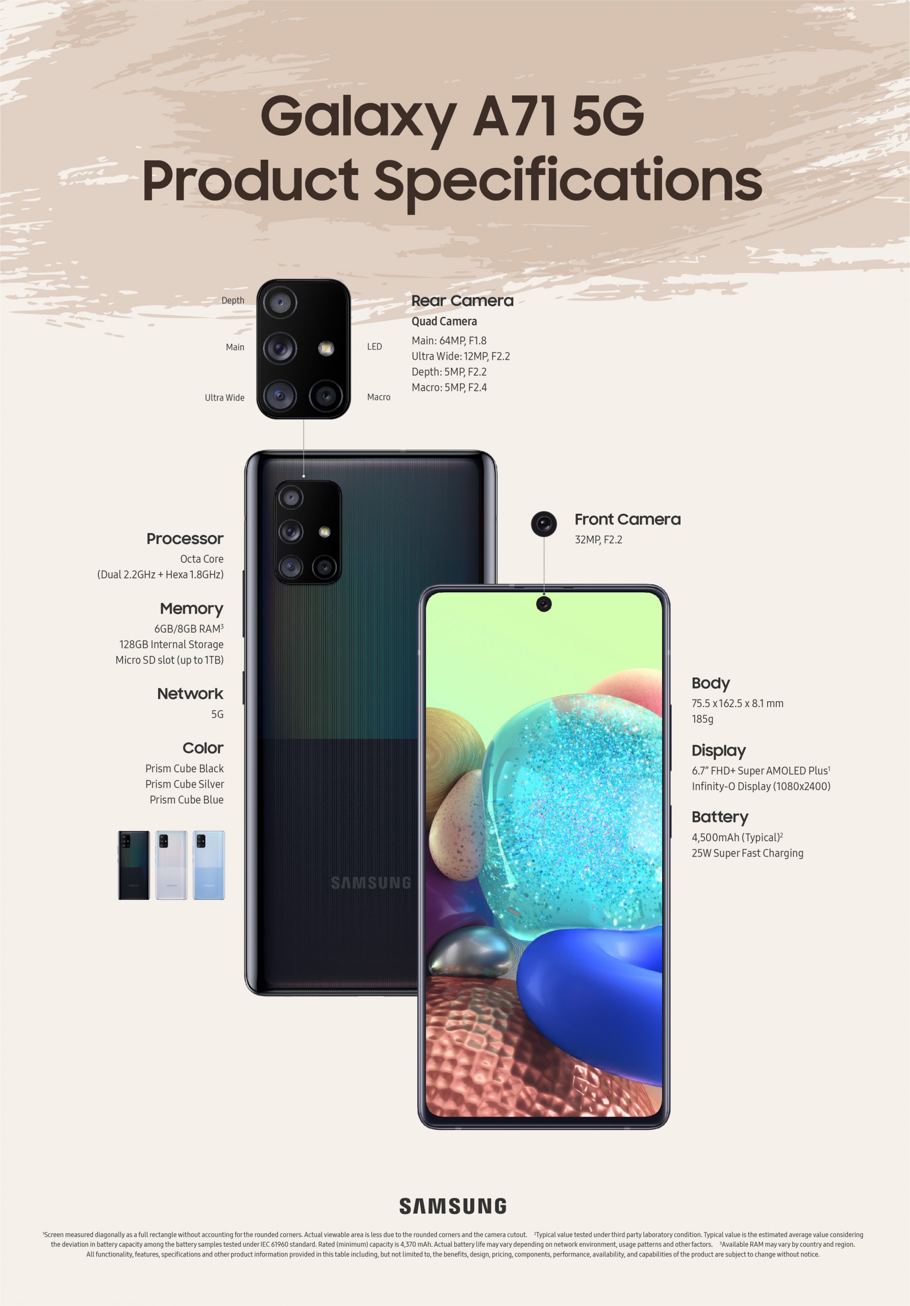 a71 exynos 980