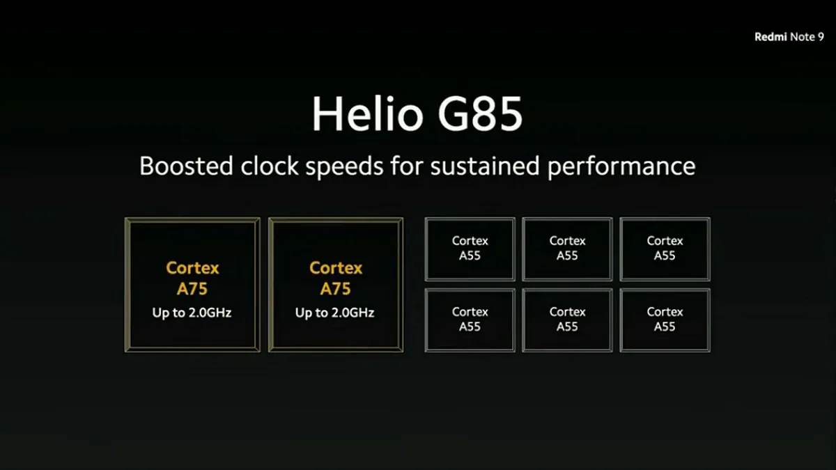 mediatek helio G85