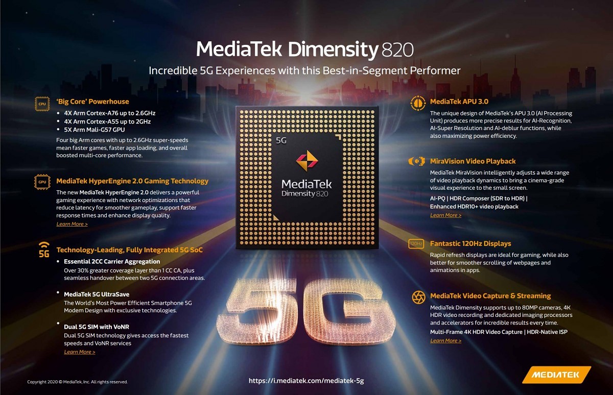 mediatek dimensity 820 5G
