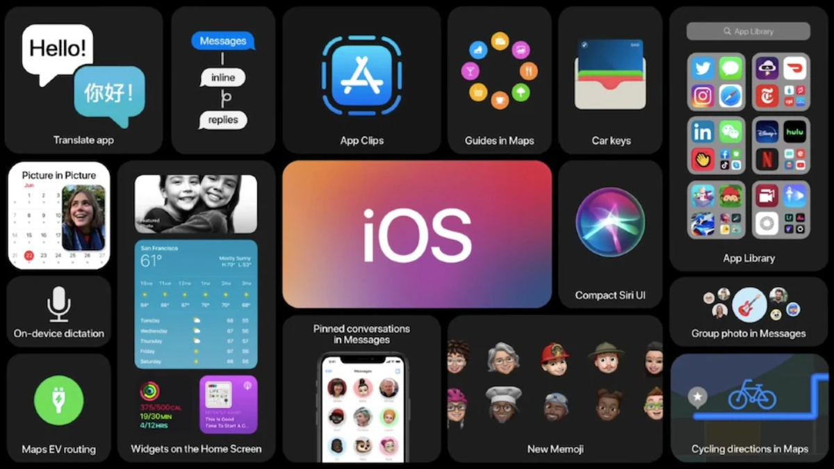 apple ios 14