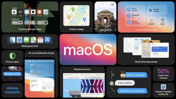 nuove funzionalità di MacOS Big Sur