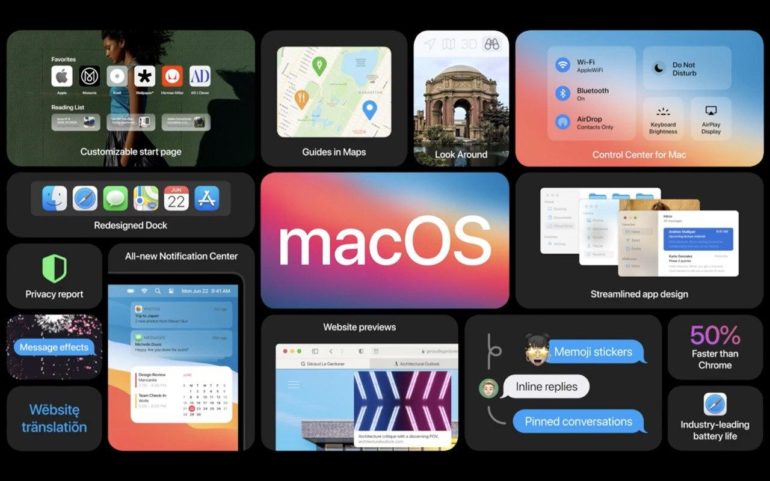 nuove funzionalità di MacOS Big Sur