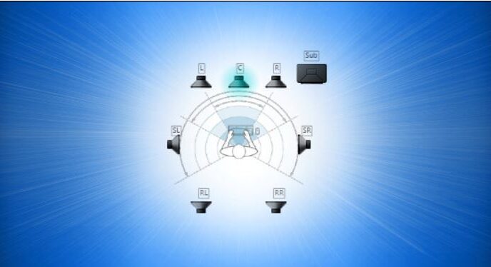 come testare altoparlanti su Windows 10