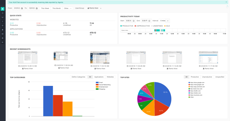 ActivTrak