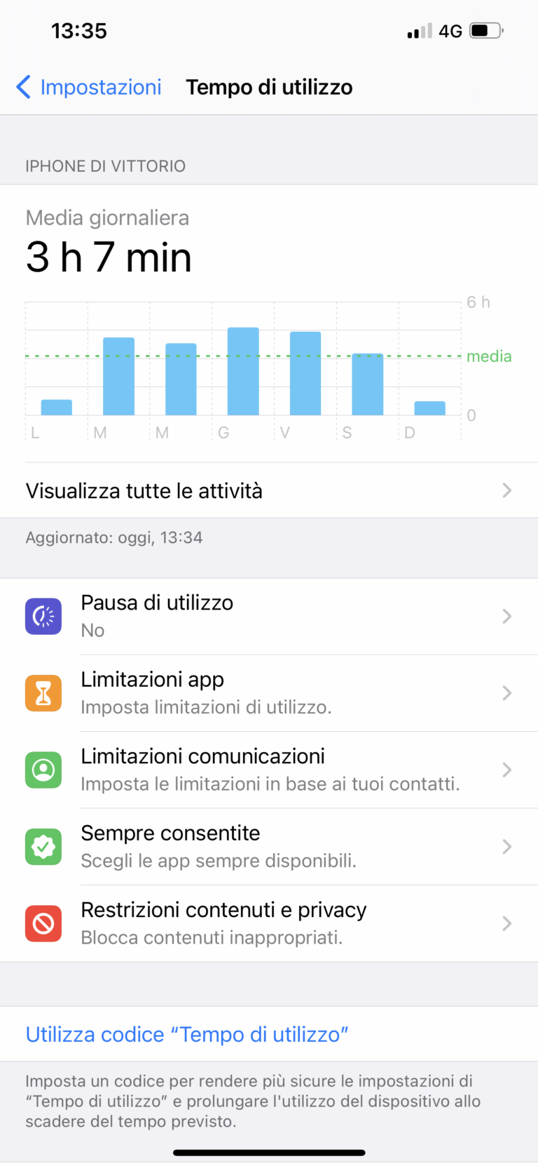 Come Vedere Il Tempo Di Utilizzo Delle App Su Samsung