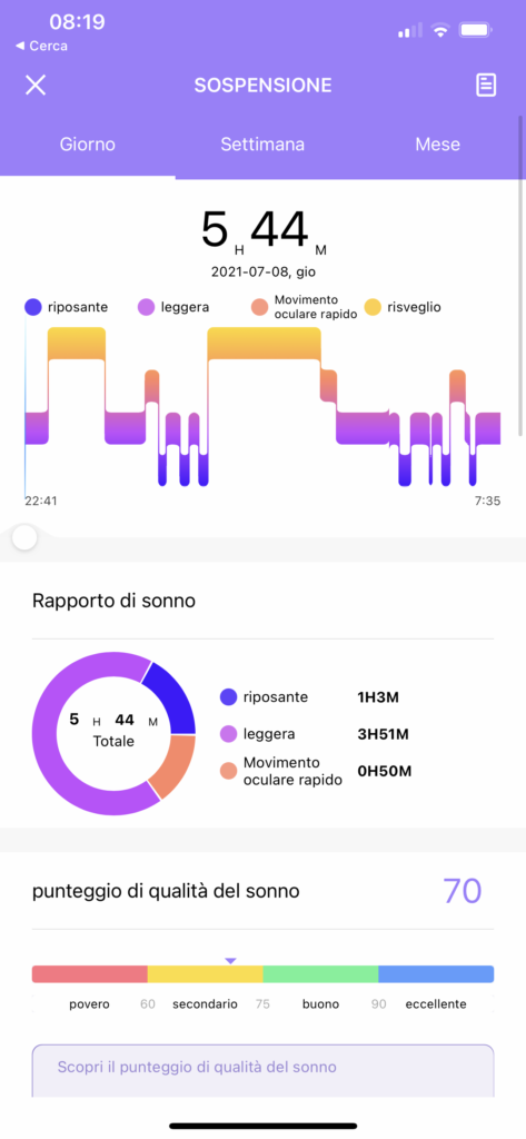 kospet rock - app da fit -sonno