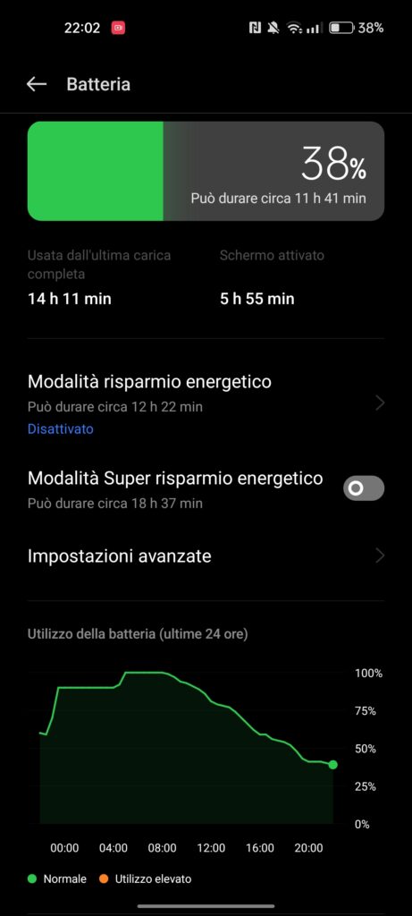 REALME 9 4G - BATTERIA