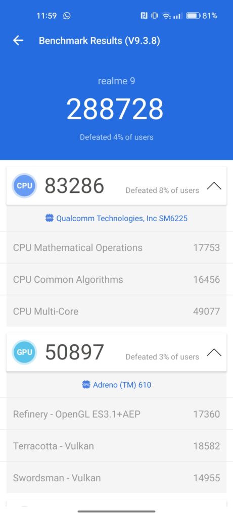 REALME 9 4G - BENCHMARK ANTUTU 1