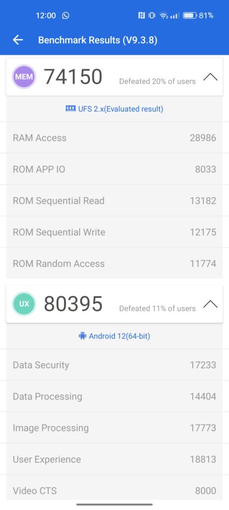 REALME 9 4G - BENCHMARK ANTUTU 2