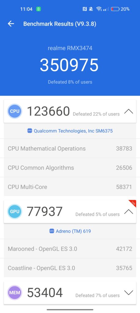 benchmark antutu realme 9 5g - 3