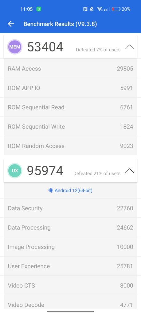 benchmark antutu realme 9 5g - 4