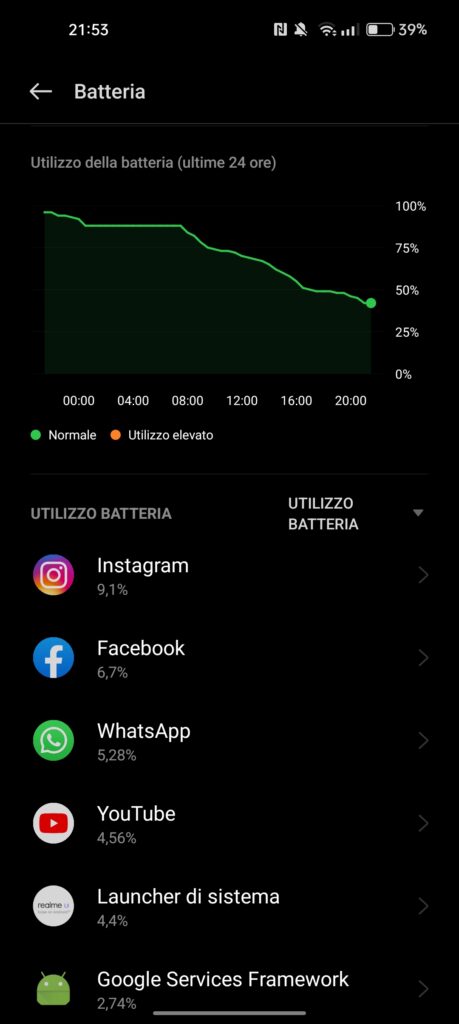 screenshot batteria realme 9 5g - 2