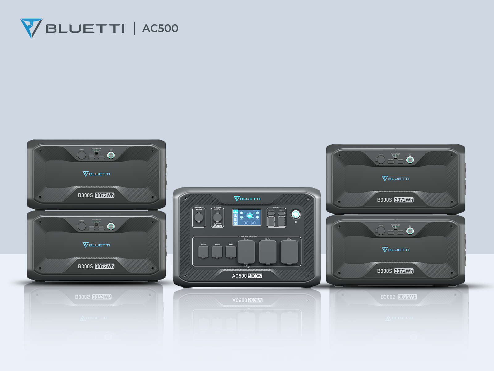 Bluetti AC500 - immagine 4