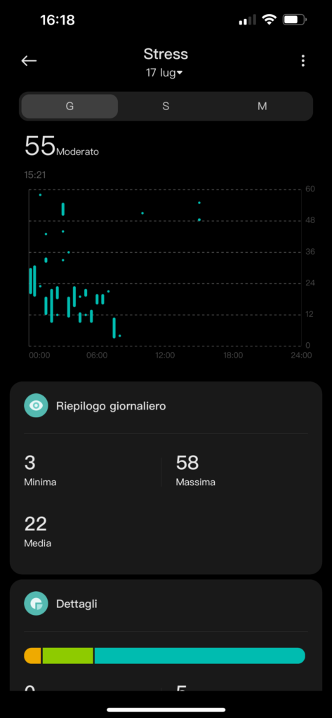 Xiaomi Smart Band 7 - app - livello di stress