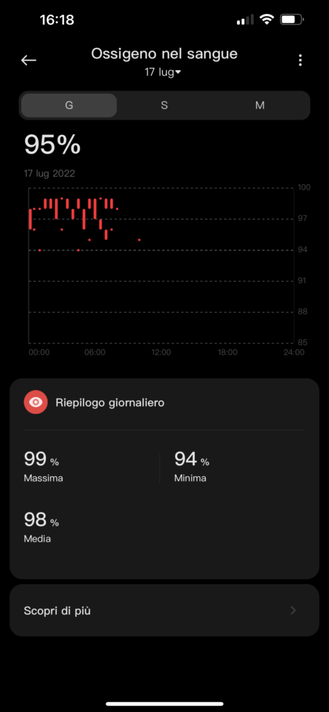 Xiaomi Smart Band 7 - app - ossigenazione del sangue