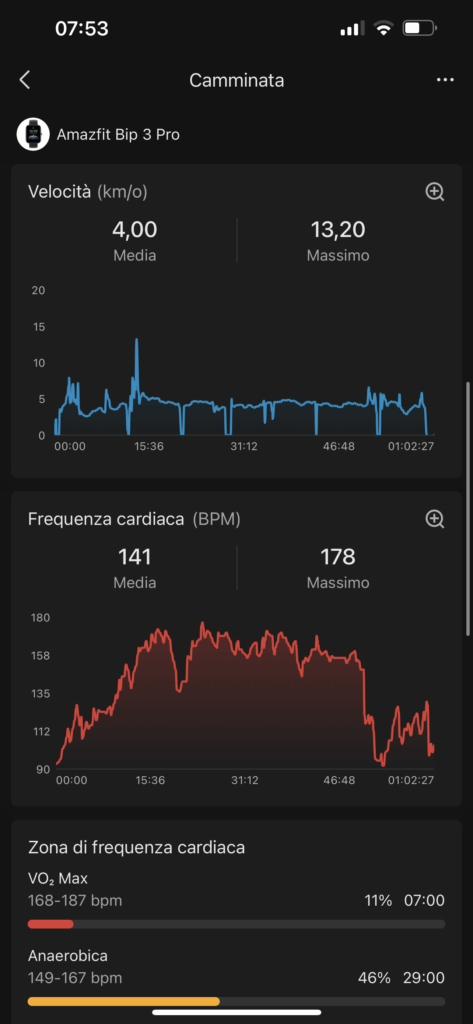 Recensione Amazfit Bip 3 Pro - app zepp - dati allenamento con gps
