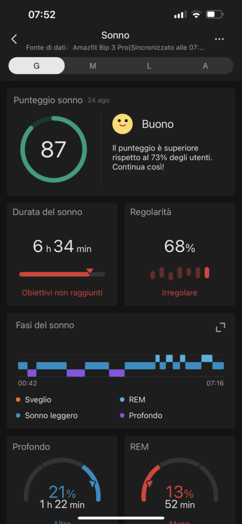 Recensione Amazfit Bip 3 Pro - app zepp - dati sonno