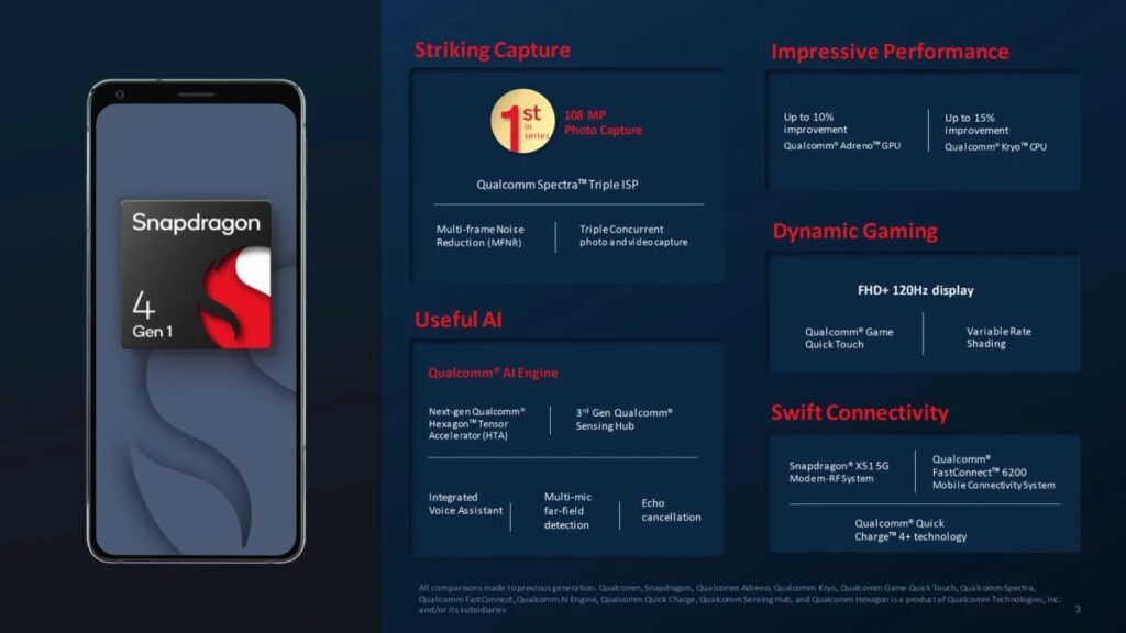 qualcomm snapdragon
