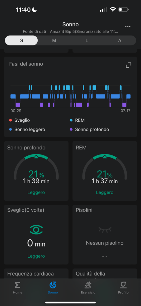 Recensione Amazfit Bip 5 - app zepp - fasi sonno