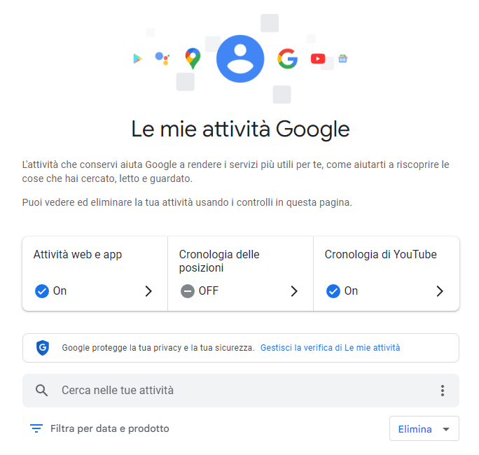 Mie attività Google