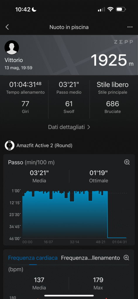 dati amazfit active 2 - nuoto