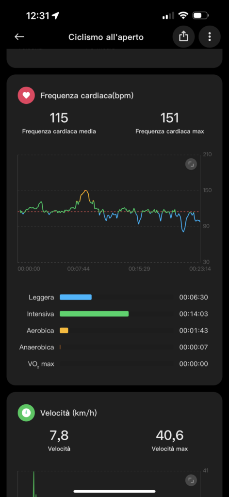 xiaomi smart band 10 - screenshot dati allenamento con gps dello smartphone - 2