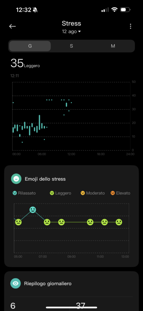 xiaomi smart band 10 - screenshot dati giornalieri - livelli di stress