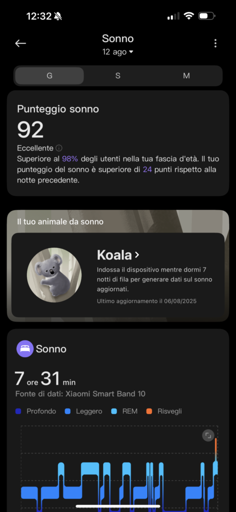 xiaomi smart band 10 - screenshot dati giornalieri - sonno