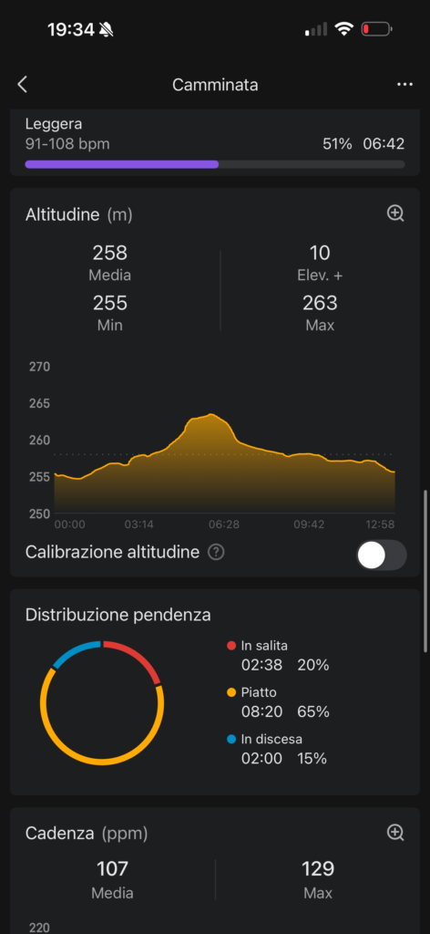 amazfit active max - dati allenamento - 3