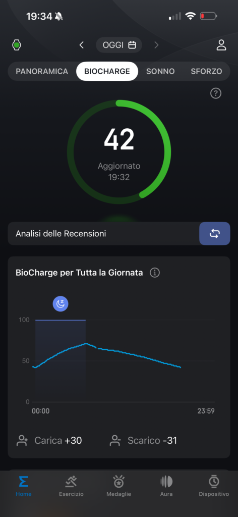 amazfit active max - dati salute - 1
