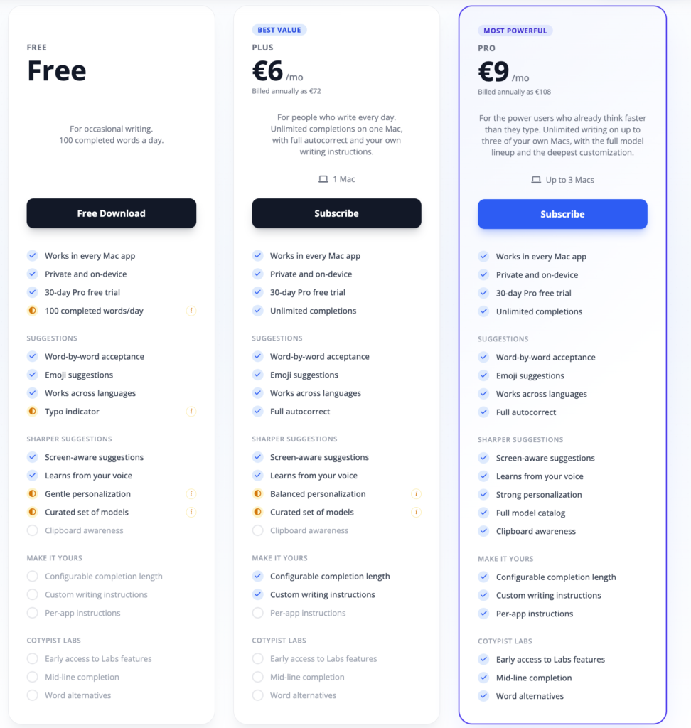app Cotypist - funzioni e prezzi