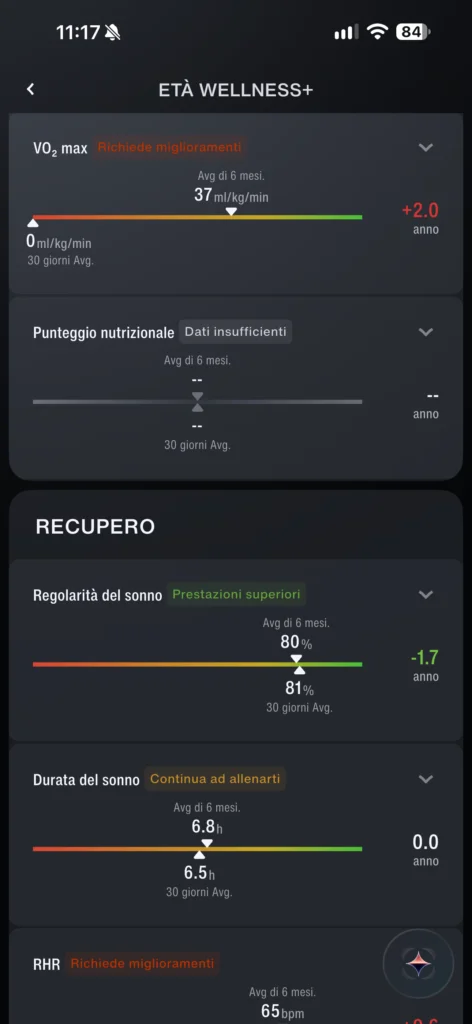 Speediance Strap Pro età wellness 2
